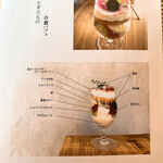 カフェ キリム - 