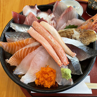 鳥取市 鳥取県東部でランチに使えるお店 ランキング 食べログ 鳥取市 鳥取県東部でランチに使えるお店 ランキング 食べログ