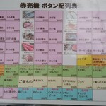 Ramemmatsuura - 入口の食券機の配列