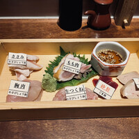やきとり 嶋家 - 