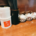 らーめん飛粋 - 