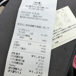 喫茶 赤いサニー - 