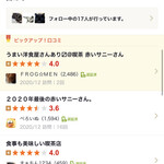 喫茶 赤いサニー - 