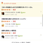 喫茶 赤いサニー - 