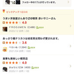 喫茶 赤いサニー - 