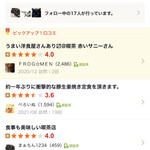 喫茶 赤いサニー - 