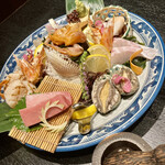 せいもん払い - 