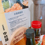 漁師の店 中村屋 - 