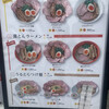あいつのラーメン かたぐるま 本店