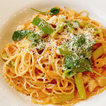 るこら・るっこら - 