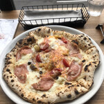PIZZA CHECK - ちぇっく！