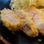 とんかつ 力亭 - 