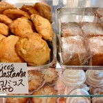 ドース イスピーガ - 