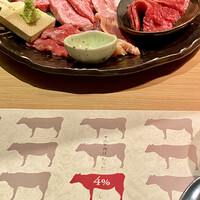 薩摩 牛の蔵 吉祥寺店 - 