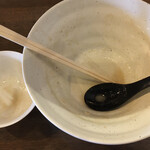 ラーメン翼 - 完汁