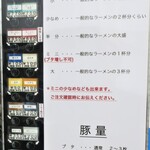 ラーメン二郎 - メニュー