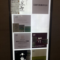 鮨　銀座　鰤門 - 