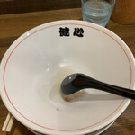 らーめん健心 - やってもうたぁ〜完汁