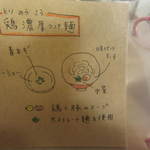 はなふく - 店内メニュー