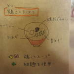 はなふく - 店内メニュー