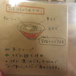 はなふく - 店内メニュー