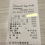 ダンディゾン - 