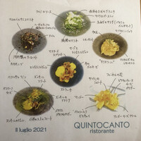 クイントカント - 