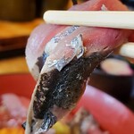 寿司　ひらの - あぶらののったさんま（最近は高級魚）