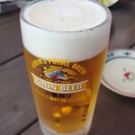 和食処　田舎家 - （二日目昼）生ビール中