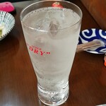 串焼き 巴 - ダイヤメのソーダ割り