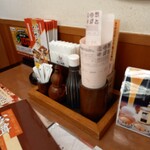 ばんどう太郎 - 卓上