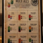 鳥せい - ドリンクメニュー(2021年10月)