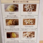 Beer & Pasta スケルツォ - 