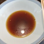 ガリレオ 八兵衛 - 今日はここで