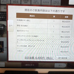 やきとん 正一郎 - 