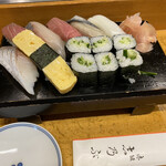 Shinobu Zushi - 