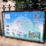 キングオブキングス - 神戸北野・異人館のご案内☆