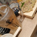 街かど酒場 さんたろう - 続いてホッピー