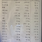 かねぶん - 説明