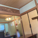 かねぶん - 店内