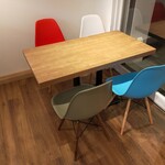 Higashiyama Nikoten - 