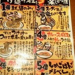 つけ麺 津気屋 - 食べ方の説明（端切御免）