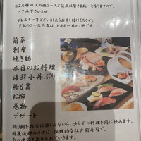 築地青空三代目 大名古屋ビルヂング店 - 