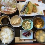 味角 - 