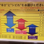 中華ノ麺 シンフウ - 