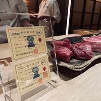 肉屋 田中 - 