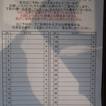 パティスリー＆ブーランジェリー ラ・パルム・ドール - 