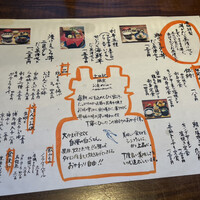 圓 弁柄 渋谷ストリーム -  圓 弁柄 渋谷ストリーム -
