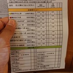 どんぶりめし つながり - 