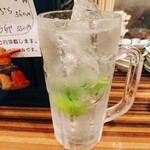 城喜元 - すだちサワー